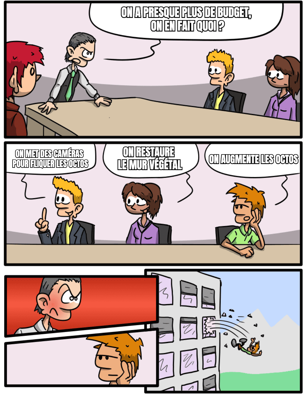 meme montrant une direction qui decide d’utiliser l’argent pour installer des caméras de surveillance au lieu de proposer des augmentations de salaire